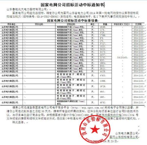 点击查看详细信息<br>标题：国家电网公司招标活动中标通知书 阅读次数：2950